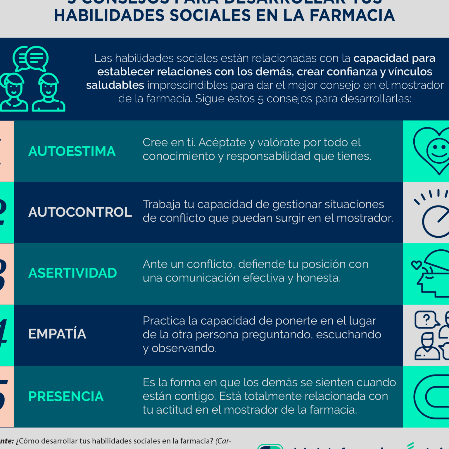 Aprende C Mo Mejorar Tus Habilidades Sociales Gu A Paso A Paso