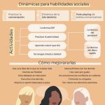 10 actividades para potenciar tus habilidades socioemocionales