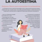 10 libros inspiradores para fortalecer la autoestima en las mujeres