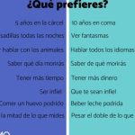 10 Tests Divertidos de Pareja para Conocerse Mejor