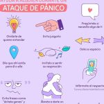 12 frases reconfortantes para ayudar a alguien durante un ataque de pánico