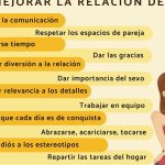 5 actividades divertidas para fortalecer la relación de pareja