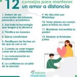 5 consejos para llevar bien una relación a distancia