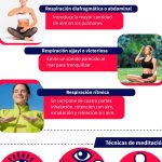 5 Ejercicios de Meditación para Calmar la Ansiedad: Encuentra la Paz Interior