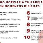 6 formas efectivas de brindar apoyo a alguien en momentos difíciles