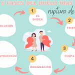 6 pasos para superar a un ex que te hizo daño: recupera tu poder y tu bienestar emocional