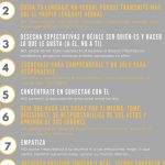 6 poderosas estrategias para elevar tu autoestima