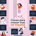 7 pasos clave para superar una experiencia traumática y recuperar tu bienestar