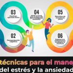 7 técnicas psicológicas de relajación para combatir el estrés y la ansiedad