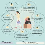 A qué se debe la dependencia emocional: causas y soluciones