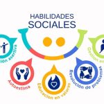 Actividades psicosociales para adolescentes: Fomentando el crecimiento personal y las relaciones sociales