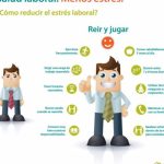 Ansiedad al ir a trabajar: cómo lidiar con el estrés laboral diario