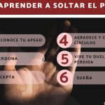 Aprendiendo a dejar atrás: cómo puedo olvidar