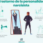 Características de los narcisistas: ¿Cómo identificar a las personas con este trastorno de personalidad?