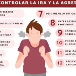 Cómo aprender a gestionar la rabia y el enfado: consejos prácticos para controlar tus emociones