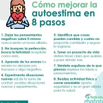 Cómo desarrollar y fortalecer tu autoestima: consejos prácticos para mejorar tu bienestar emocional