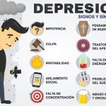 ¿Cómo detectar si tienes depresión o ansiedad? Descubre las señales y síntomas