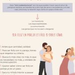 Cómo encontrar la felicidad en pareja: consejos para construir una relación feliz