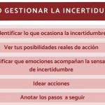 Cómo enfrentar la incertidumbre: Consejos prácticos para encontrar equilibrio emocional