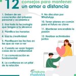 ¿Cómo funciona una relación a distancia? - Consejos y estrategias para mantener viva la llama del amor a pesar de la distancia