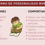 ¿Cómo identificar si soy borderline? Descubre los signos y síntomas del Trastorno Límite de Personalidad