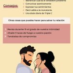 Cómo retomar una relación: Consejos para recuperar el amor perdido