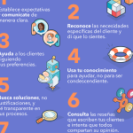 Cómo se puede solucionar: herramientas y estrategias para resolver problemas