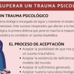 Cómo superar los traumas del pasado: claves para sanar y seguir adelante