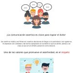 Comunicación asertiva: clave para expresarte con claridad y respeto