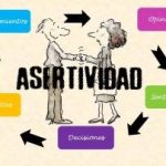 Comunicación no asertiva: ¿Qué es y cómo afecta nuestras relaciones?