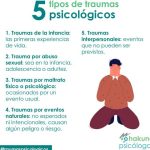 Conoce los diversos tipos de traumas psicológicos y cómo superarlos