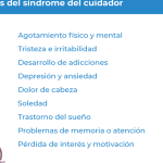 Conociendo los signos y síntomas del síndrome del cuidador: ¡Cuídate mientras cuidas!