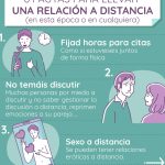 Consejos clave: Cómo manejar una relación a distancia y fortalecer el vínculo amoroso