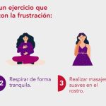 Consejos efectivos para afrontar la frustración y convertirla en motivación