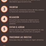 Consejos efectivos para superar la ansiedad por la comida y disfrutar de una relación saludable con la alimentación