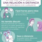 Consejos para mantener una relación a distancia: ¡Haz que funcione sin fronteras!