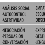 Desarrolla tus habilidades sociales: Descubre cómo mejorar mediante test para adultos