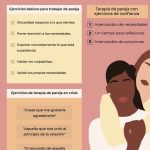 Descarga gratis: 5 poderosos ejercicios en PDF para superar la crisis de pareja