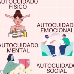 Descubre 5 actividades poderosas para talleres de autocuidado