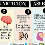 Descubre el Significado de la Comunicación Asertiva: Clave para Relaciones Saludables