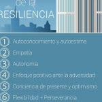 Descubre las características y habilidades de una persona resiliente