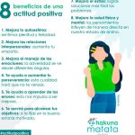 Descubre los mejores consejos de ayuda para ser feliz y mejorar tu bienestar