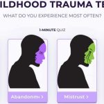 Descubre tu salud mental: test de traumas de la infancia