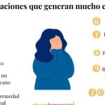 Ejemplos de situaciones que generan ansiedad: identifica y afronta el estrés