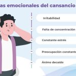 El cansancio mental por ansiedad: causas, síntomas y cómo combatirlo