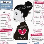 El dolor en el pecho por sentimientos: cuando el corazón habla más fuerte que las palabras