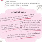 El mito del amor romántico: su definición y desmitificación