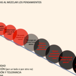 Estoy triste y no sé por qué: Descubre las posibles causas de tu malestar emocional