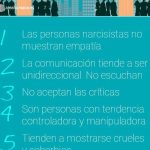 La definición de una persona narcisista: características y comportamientos que debes conocer