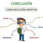 La importancia de la comunicación asertiva: ¿para qué sirve?